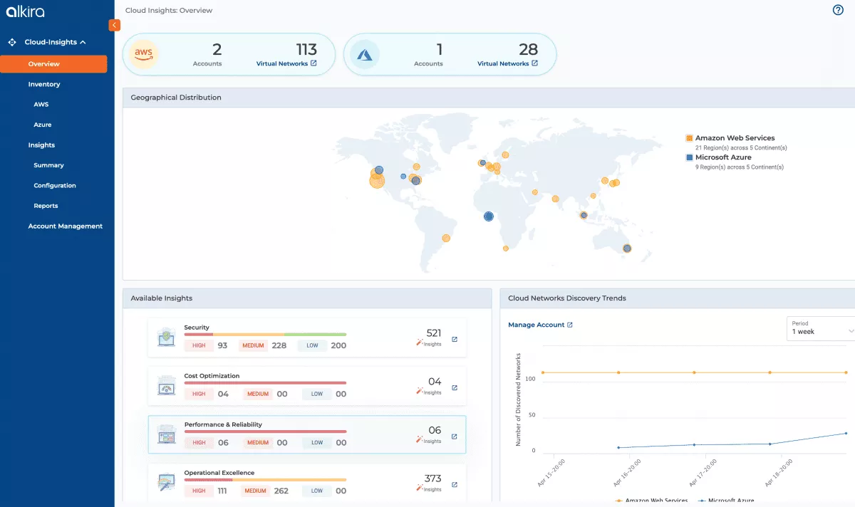 Gain new levels of visibility and control over cloud networking resources with Cloud Insights