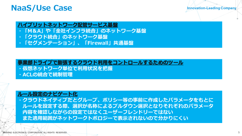 NaaS/Use Case